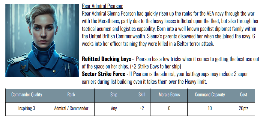 "117TH SHADOW FALCONS" ELECTRONIC WARFARE BATTLEGROUP - ANGLO-EUROPEAN ALLIANCE STARTER FLEET