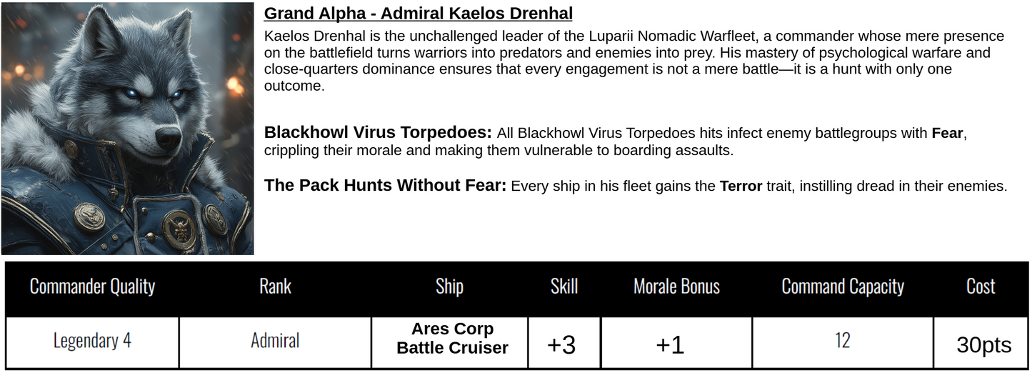 "THE HOWL OF TERROR" - THE LUPARII LEGION EXPANDED FLEET