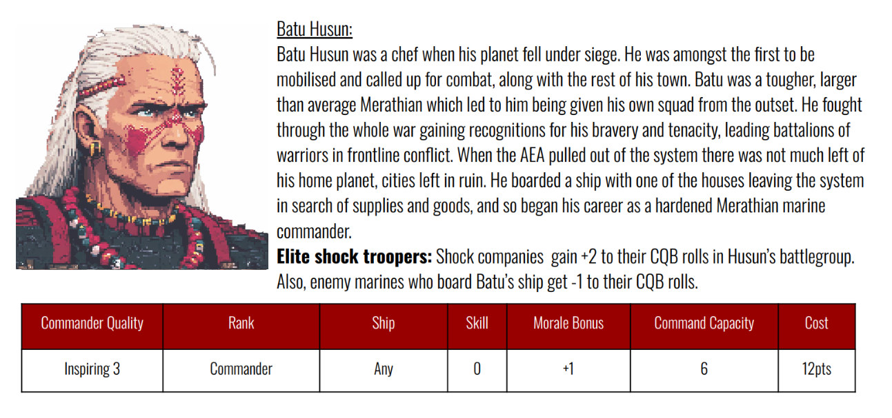 "HUSUN'S CRIMSON REAVERS" - MERATHIAN KHANATE STARTER FLEET
