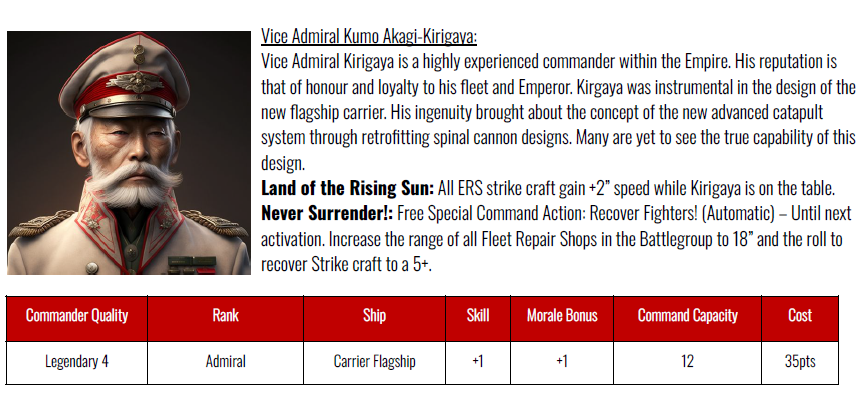 "AKAI TATSU" CARRIER BATTLEGROUP - EMPIRE OF THE RISING SUN STARTER FLEET