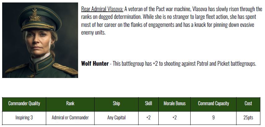 "77TH WOLF HUNTERS" VANGUARD BATTLEGROUP - SINO-RUSSIAN PACT STARTER FLEET