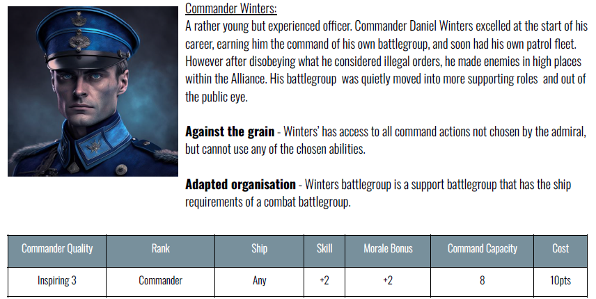 "117TH SHADOW FALCONS" ELECTRONIC WARFARE BATTLEGROUP - ANGLO-EUROPEAN ALLIANCE STARTER FLEET