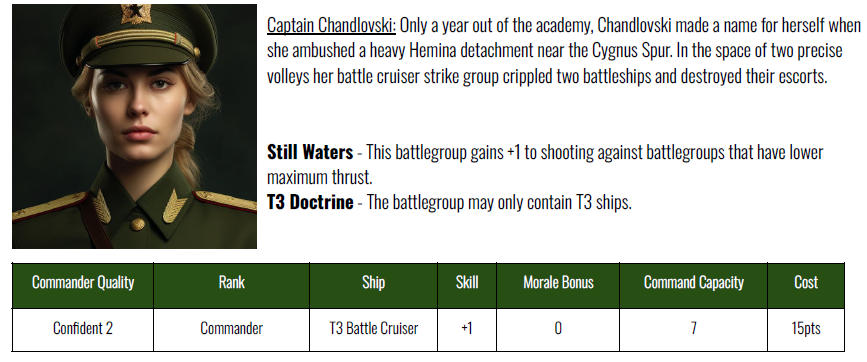 "77TH WOLF HUNTERS" VANGUARD BATTLEGROUP - SINO-RUSSIAN PACT STARTER FLEET